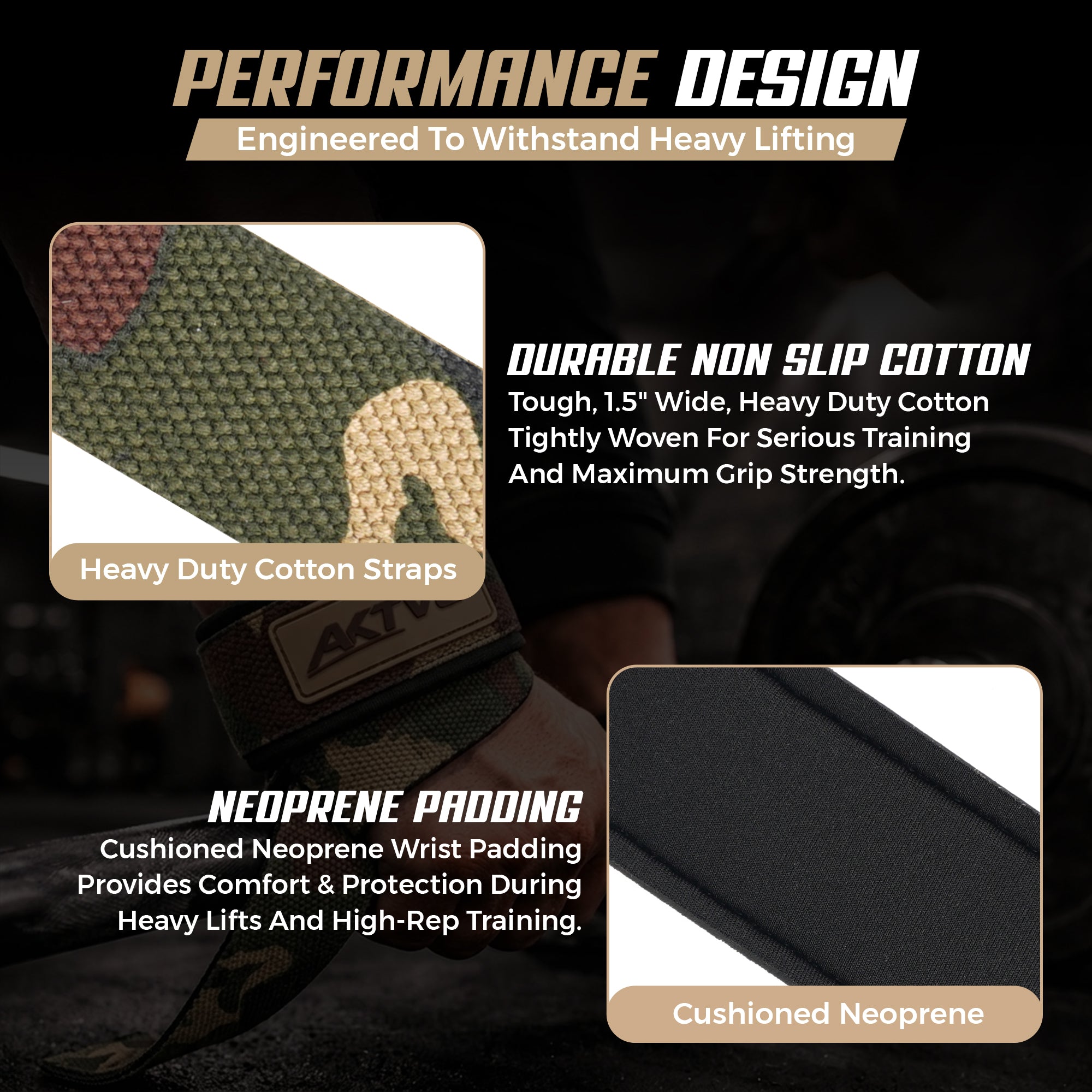 AKTV8 Premium Camo Edition Lifting Straps – Heavy Duty Grip Support