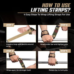 AKTV8 Premium Camo Edition Lifting Straps – Heavy Duty Grip Support