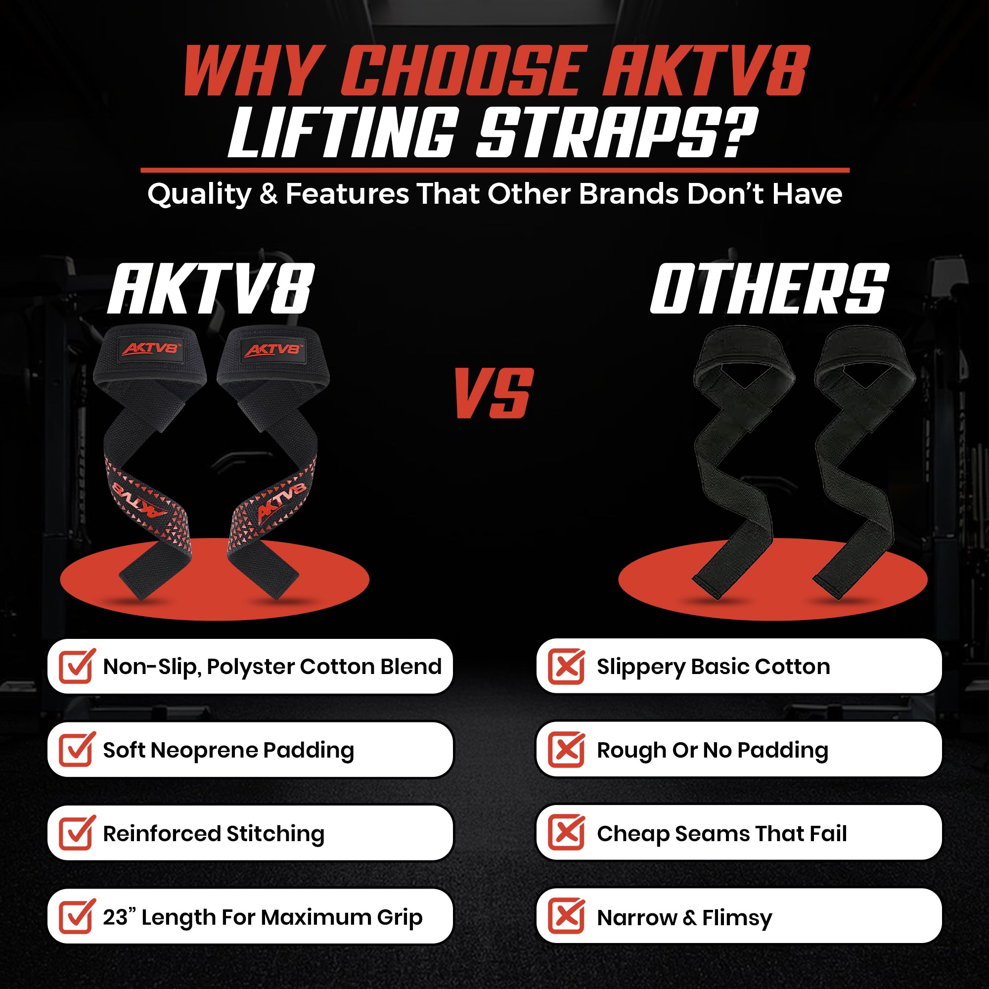 AKTV8 Premium Orange Edition Lifting Straps – Heavy Duty Grip Support