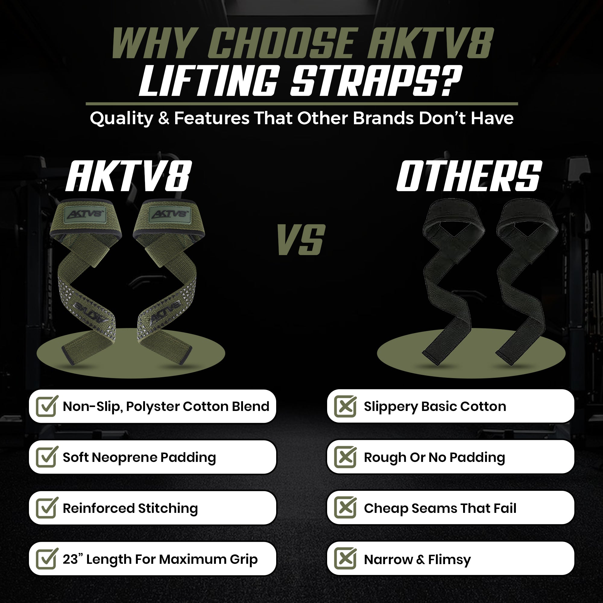 AKTV8 Premium Green Edition Lifting Straps – Heavy Duty Grip Support