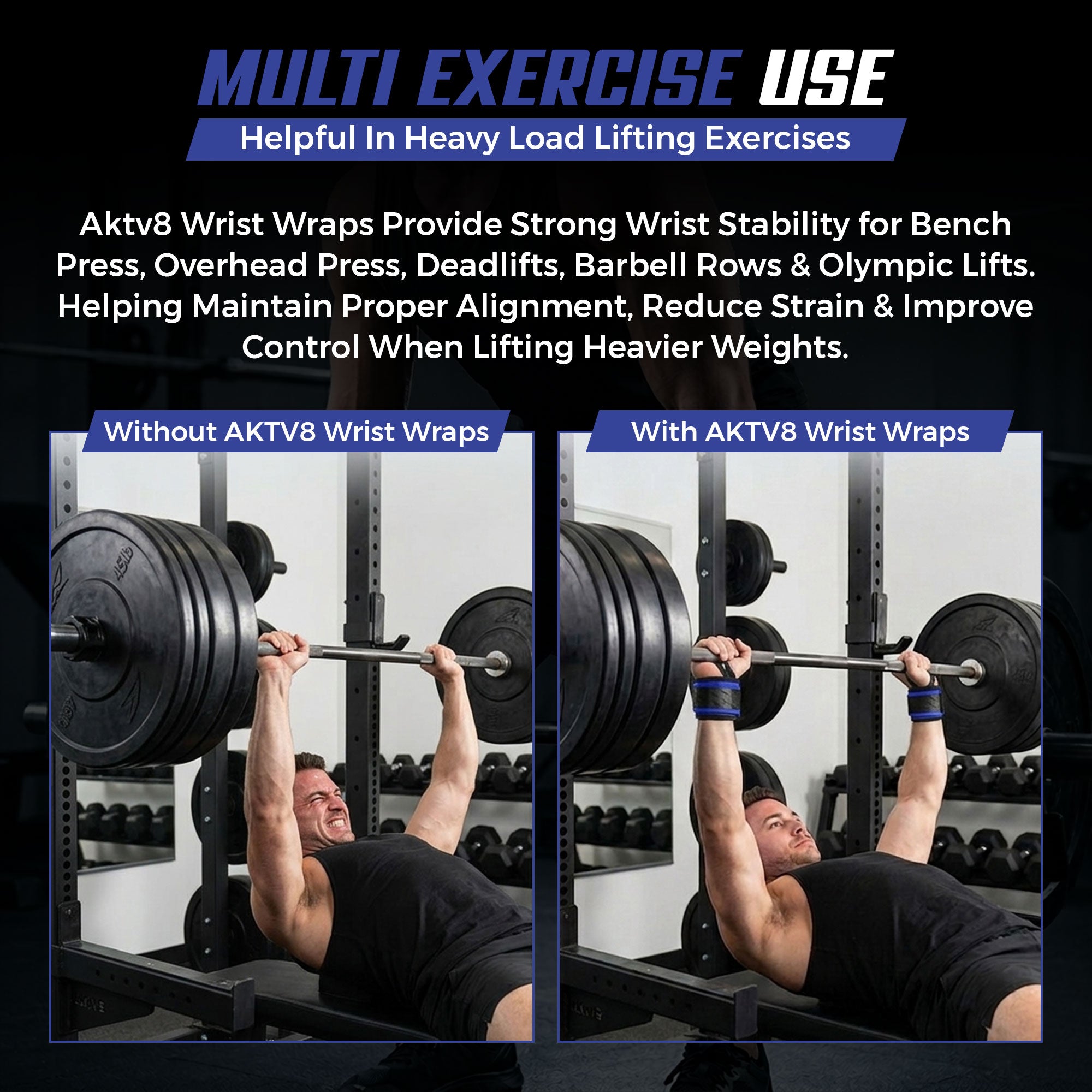 AKTV8 Premium Blue Edition Wrist Wraps – Heavy Duty Wrist Support