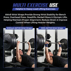 AKTV8 Premium Blue Edition Wrist Wraps – Heavy Duty Wrist Support