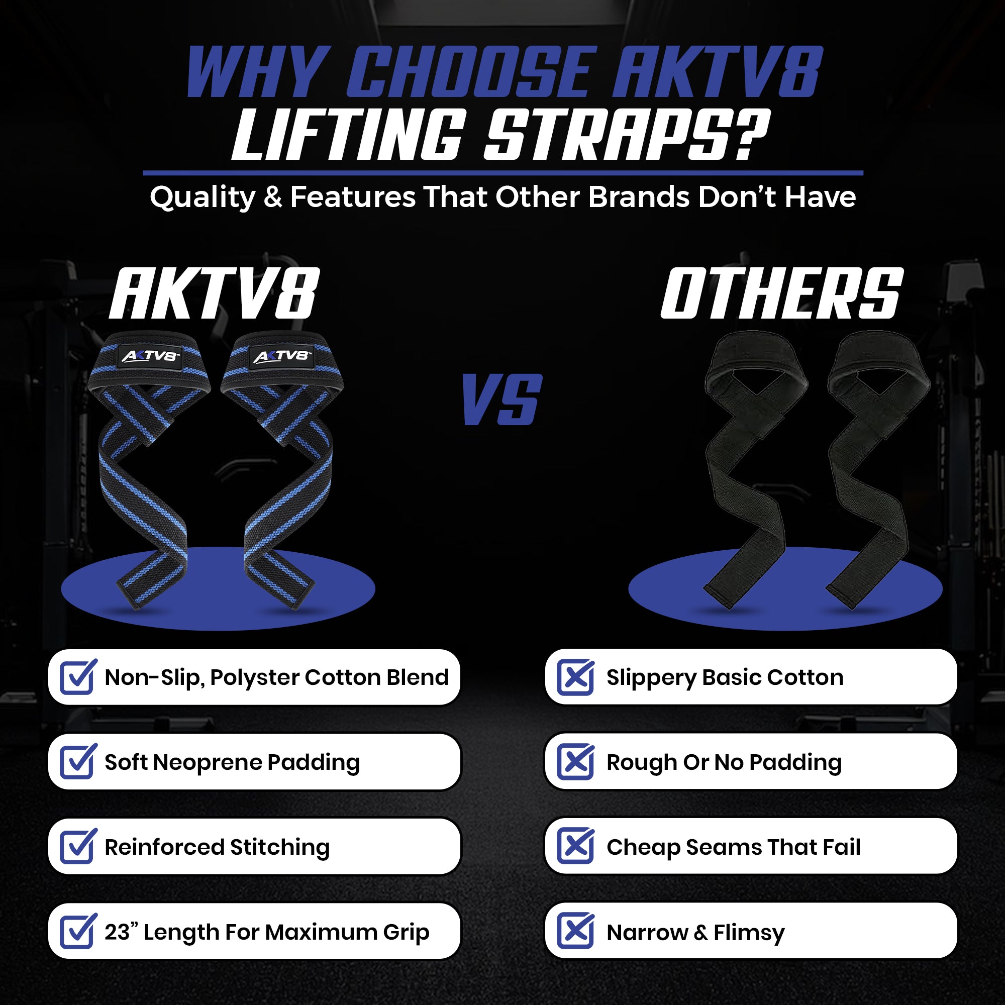 AKTV8 Premium Blue Edition Lifting Straps – Heavy Duty Grip Support