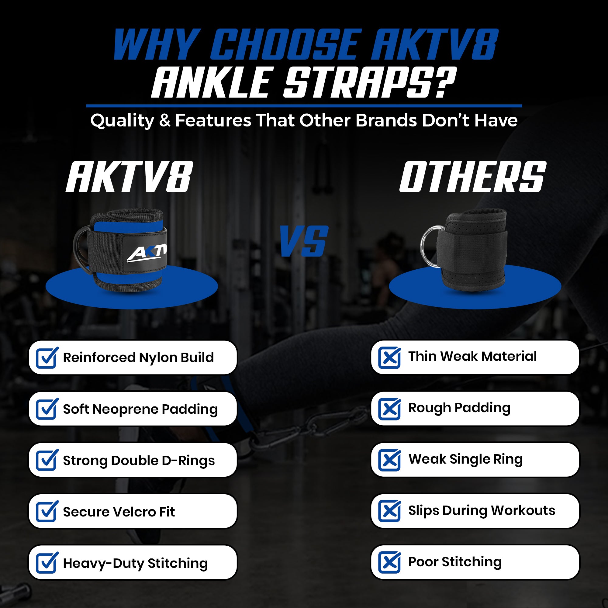 AKTV8 Premium Blue Edition Ankle Straps – Heavy Duty Leg Training Support