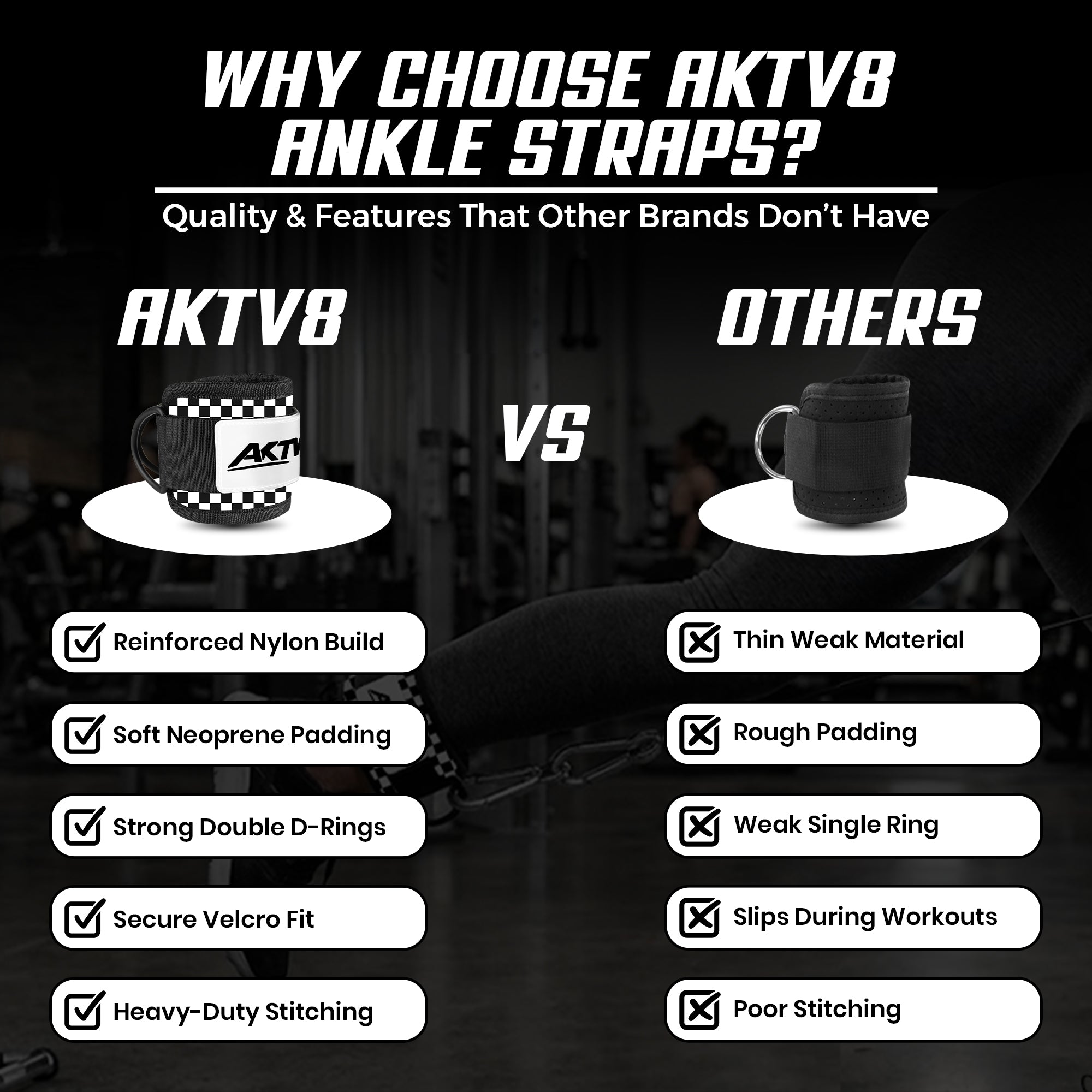 AKTV8 Premium White Edition Ankle Straps – Heavy Duty Leg Training Support
