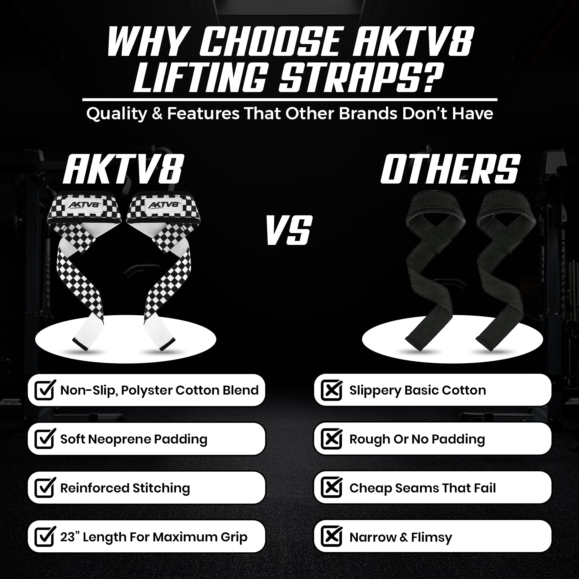 AKTV8 Premium White Edition Lifting Straps – Heavy Duty Grip Support