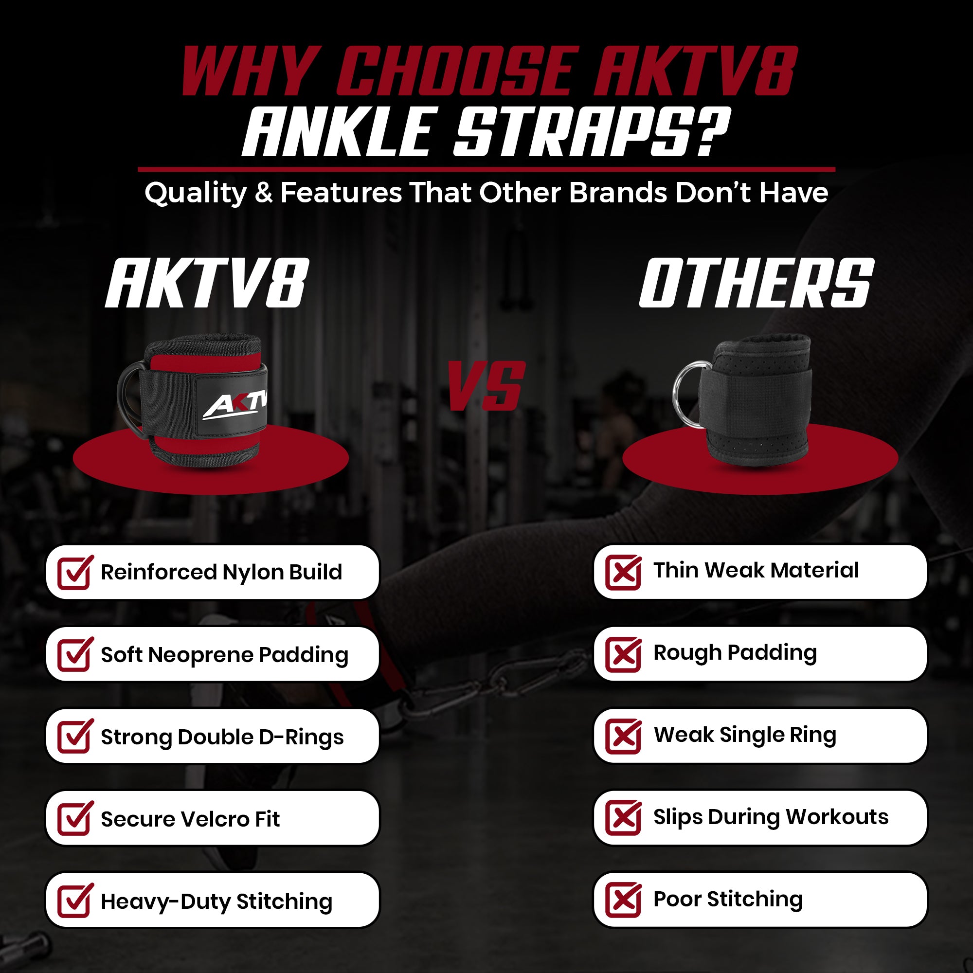 AKTV8 Premium Red Edition Ankle Straps – Heavy Duty Leg Training Support