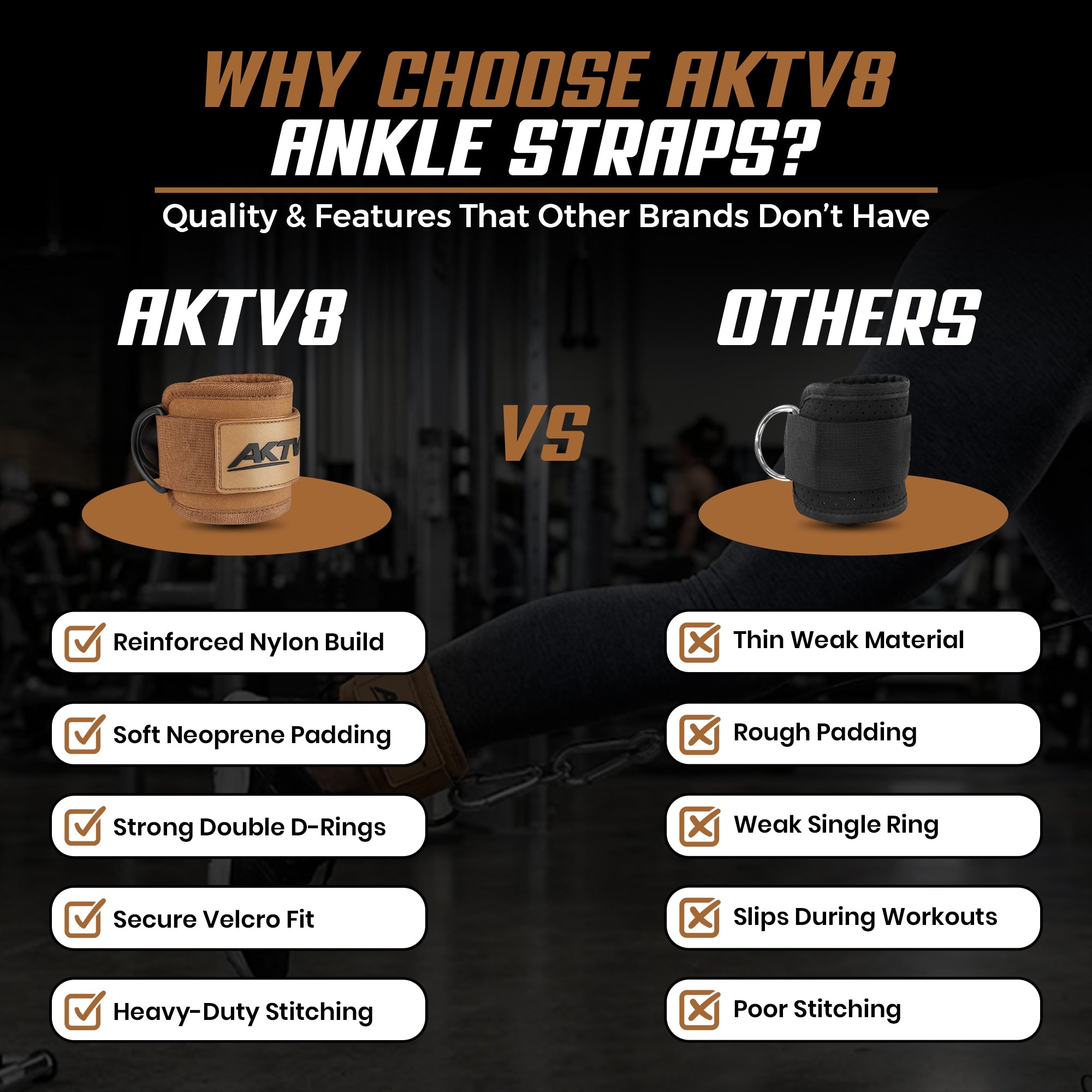 **AKTV8 Premium Brown Edition Ankle Straps – Heavy Duty Leg Training Support**